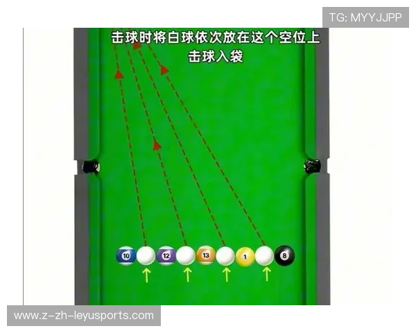 台球安全球与组合练习：提升技巧的秘诀揭秘